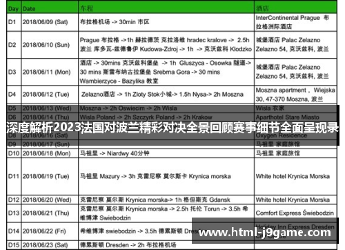 深度解析2023法国对波兰精彩对决全景回顾赛事细节全面呈现录
