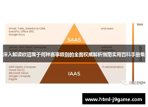 深入解读欧冠属于何种赛事级别的全面权威解析指南实用百科手册集